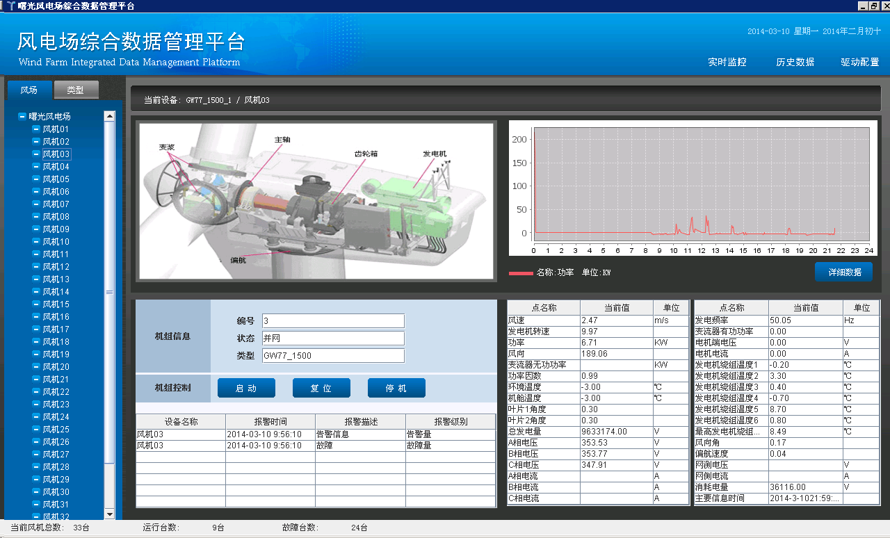 河內文鋒科技承接網(wǎng)站APP軟件硬件微信小程序抖音小程序開(kāi)發(fā)