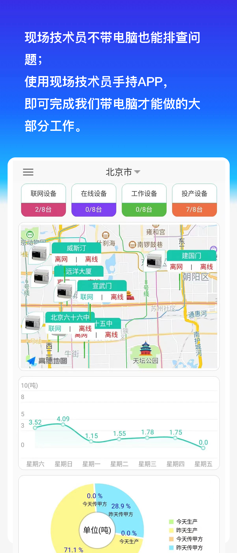 三菱plc互聯(lián)網(wǎng)系統升級