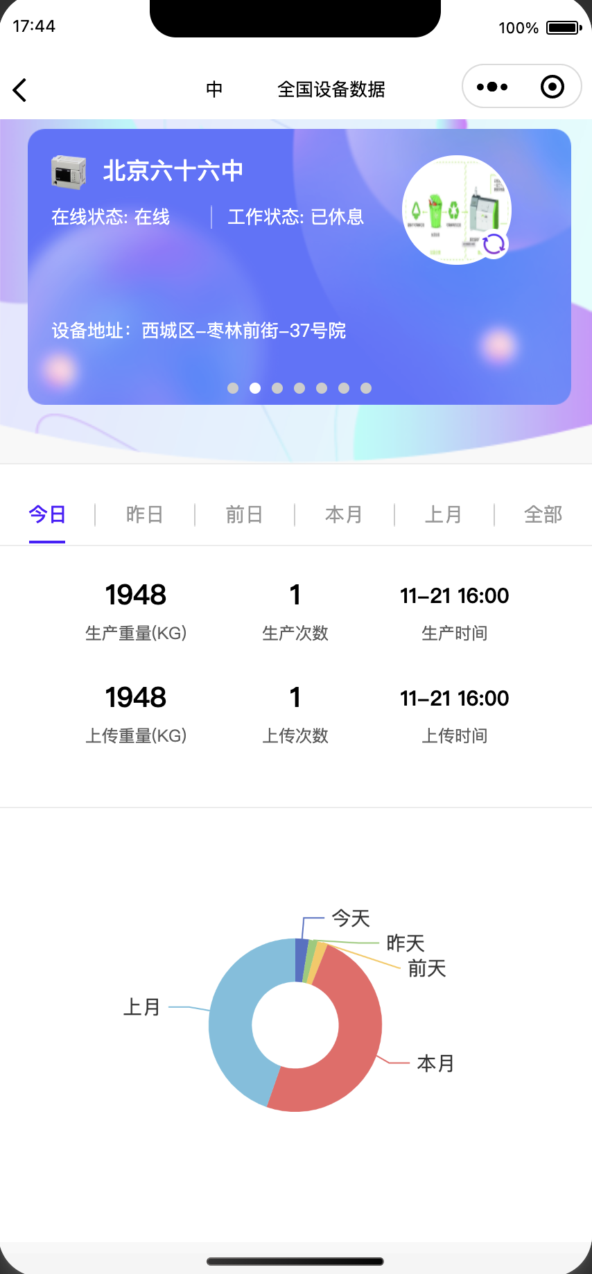  其核心分為以下幾點(diǎn)。