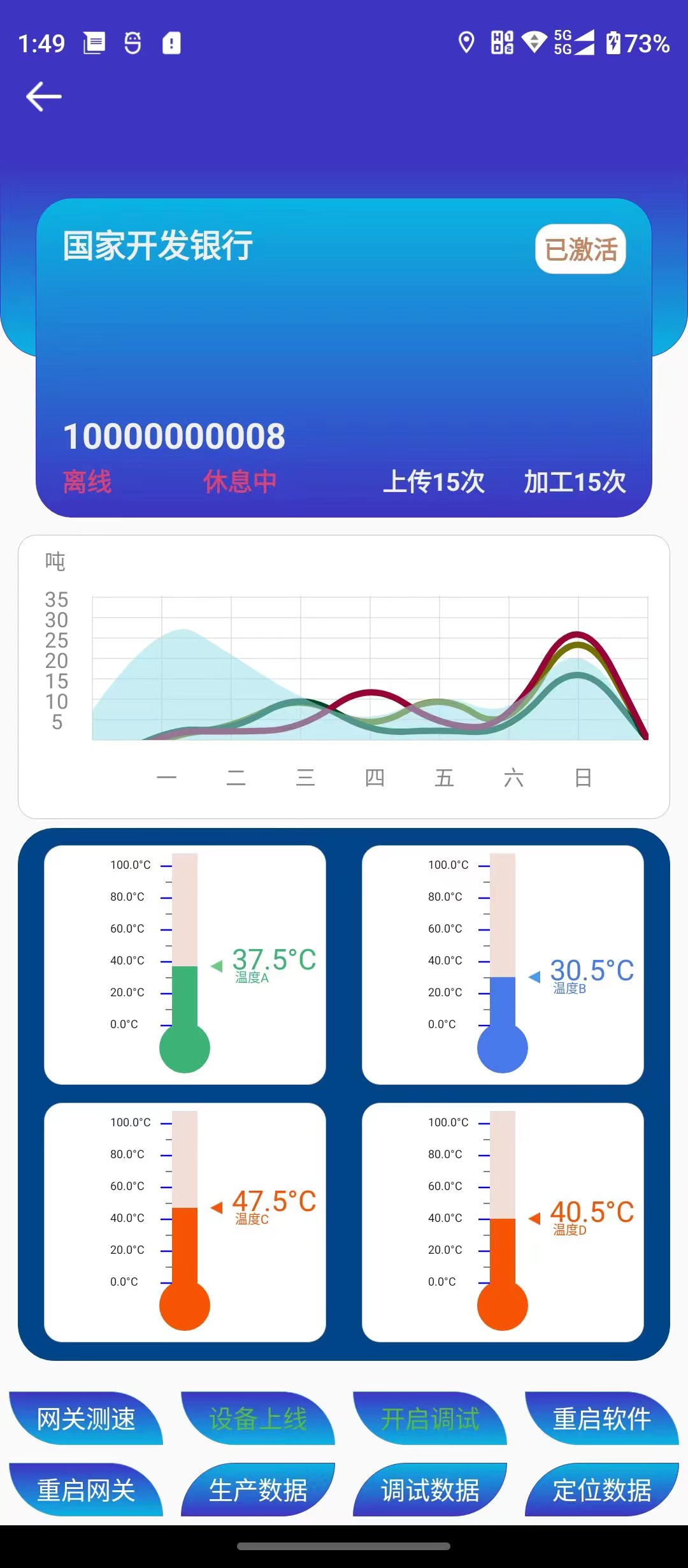 工廠(chǎng)物聯(lián)網(wǎng)智能管理軟件包含功能介紹