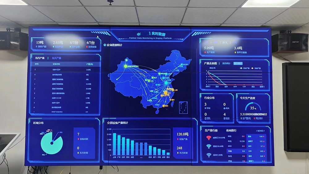 醫療和廚余垃圾處理設備工業(yè)物聯(lián)網(wǎng)檢修APP